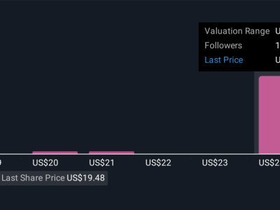 Extreme Networks Perkuat Masa Depan dengan AI Service Agent untuk Otomatisasi Jaringan