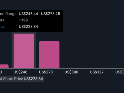 Kolaborasi Clinch dan Amazon Dorong Inovasi Iklan Digital dengan Privasi Terjaga