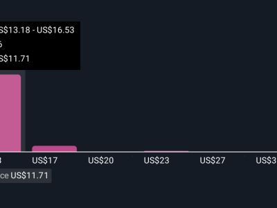 Kolaborasi AI dan 10x Genomics Permudah Analisis Genom Untuk Peneliti