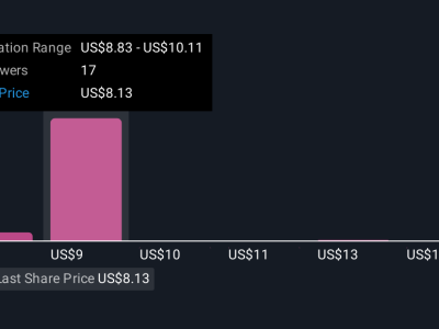 Kolaborasi Peloton dengan Rumah Sakit Buka Peluang Baru Tapi Risiko Tetap Ada