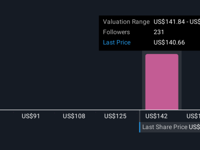 Kolaborasi Arm dan Astera Labs Perkuat Posisi di Pasar Chip AI Data Center