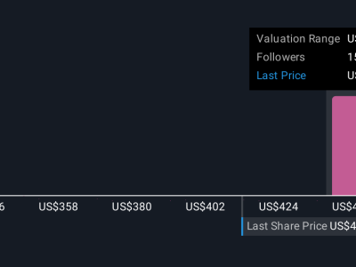 Caterpillar Siap Tambah Kapasitas dan Tenaga Kerja untuk Hadapi Tantangan Energi
