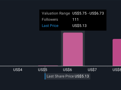 Kemitraan Grab dan May Mobility Dorong Inovasi Kendaraan Otonom di Asia Tenggara