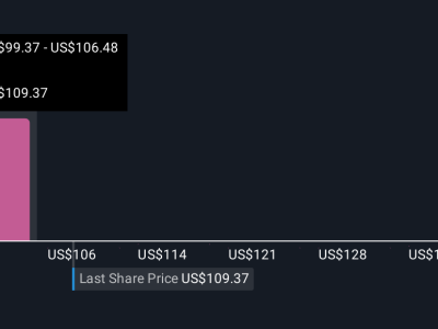 T. Rowe Price Luncurkan ETF Kripto Aktif untuk Dorong Pertumbuhan dan Inovasi