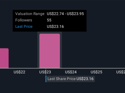 HPE dan Ericsson Luncurkan Lab 5G, Tantangan Integrasi Juniper Tetap Jadi Fokus