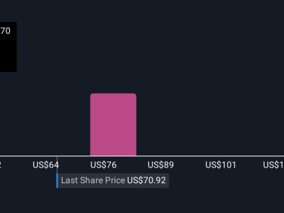 Moelis Jadi Penasihat Teknologi Deepfake, Siap Genggam Peluang Baru 2026