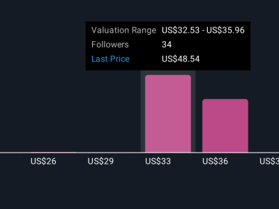 Investasi USRp 82.22 triliun ($5 Miliar)  Brookfield Dorong Pertumbuhan Teknologi Fuel Cell di Data Center AI