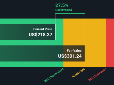 Menilai Saham Reddit: Potensi Besar, Risiko, dan Harga Saham Berfluktuasi