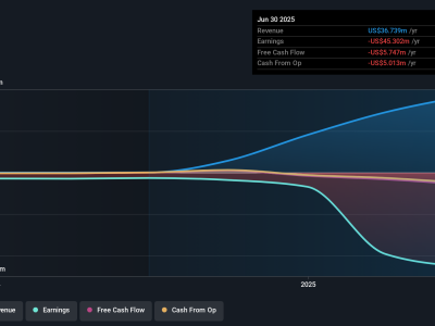Kemitraan Blockchain dan AI Bisa Ubah Cara Resep Obat Didistribusikan