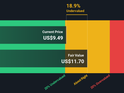 Apa Sebenarnya Potensi dan Risiko Saham CleanSpark Saat Ini?