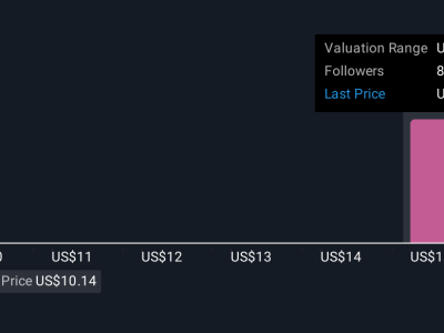 Peluncuran AI Agents Amplitude: Peluang dan Tantangan Pertumbuhan Masa Depan