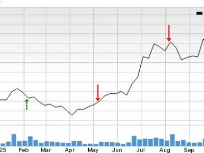 Symbotic vs Futu: Siapa Raja Layanan Teknologi AI dan Robotika Saat Ini?