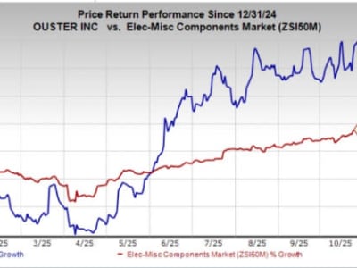 Ouster Kuasai Pasar LiDAR dengan Inovasi dan Merger Strategis untuk Masa Depan