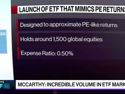 Goldman Sachs Luncurkan ETF untuk Hasil Investasi Mirip Private Equity
