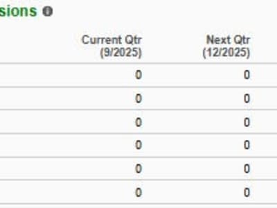 OppFi vs SoFi: Mana Saham Fintech Kredit dengan Potensi Terbaik Tahun 2025?