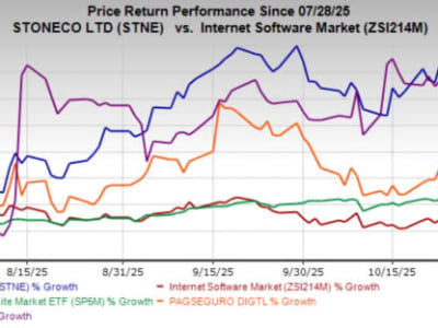 StoneCo, Raksasa Fintech Brasil, Saham Melonjak – Saatnya Investasi atau Tunggu?