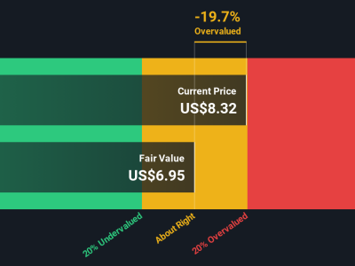 Fastly: Menilai Valuasi Saham di Tengah Upaya Bangkit Perusahaan Cloud
