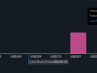 Accenture dan AWS Perluas Kolaborasi AI untuk Transformasi Digital Sektor Publik