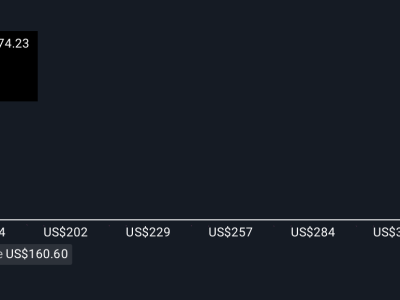 Pemangkasan Tenaga Kerja Chevron dan Dampaknya pada Prospek Investasi Jangka Panjang