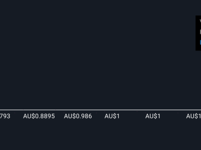 Fenix Resources Perkuat Tim Operasi Hadapi Tantangan dan Ekspansi Besi