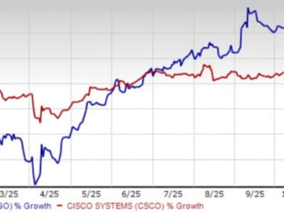Broadcom dan Cisco Bersaing Kuat di Infrastruktur Jaringan AI dan Keamanan Siber