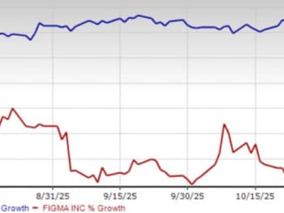 Mana Lebih Potensial: Saham ServiceNow atau Figma dalam Era AI dan Cloud?