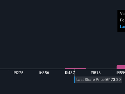 NiCE Perkuat Posisi AI dengan Peluncuran AI Ops Center untuk Pengalaman Pelanggan