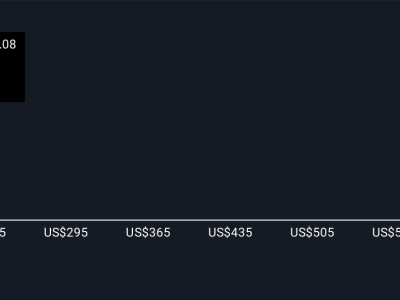 Alibaba Percepat Inovasi AI dan Blockchain untuk Keuntungan Jangka Panjang