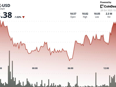 Chainlink LINK Stabil di Harga 18 Dolar dengan Kemitraan Real Estate Besar
