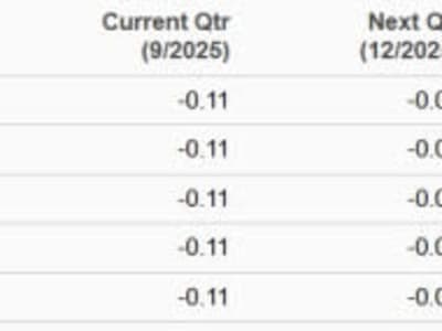 Mengupas Risiko dan Prospek Strategy MSTR Jelang Laporan Keuangan Kuartal 3 2025
