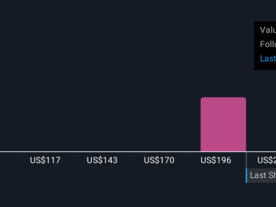 Mengupas Kenaikan Nilai Saham Reddit dan Risiko di Baliknya