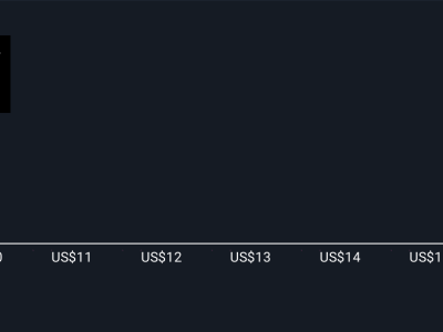 Stagwell Perkenalkan Agent Cloud: Strategi AI Baru untuk Pertumbuhan Bisnis