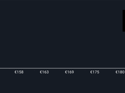 Wolters Kluwer Perkuat Posisi dengan Solusi AI Terbaru di Sektor Kesehatan Digital