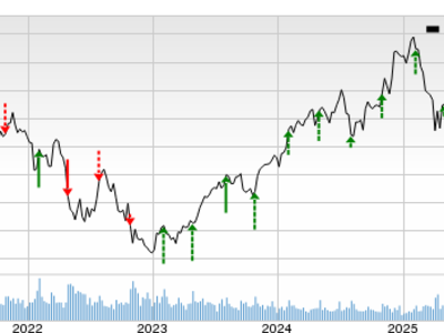 Amazon AMZN Kuartal 3 2025 Diproyeksikan Kuat Berkat Layanan Cloud dan AI
