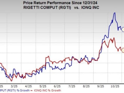 Pertarungan Rigetti dan IonQ: Siapa Pemimpin Masa Depan Komputasi Kuantum?