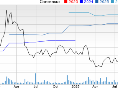Snowflake dan Backblaze: Mana Saham Cloud Data Punya Peluang Lebih Besar?