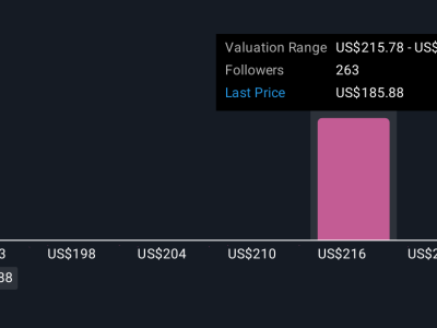 Peluncuran Cortex AgentiX Dorong Pertumbuhan AI di Keamanan Siber Palo Alto