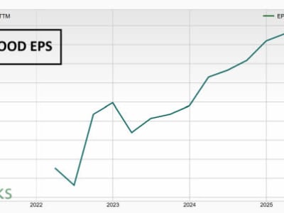 Perusahaan Keuangan Mulai Gabungkan Layanan seperti iPhone Revolusi Smartphone
