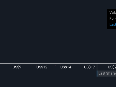 Blue Owl dan Meta Bergabung Kembangkan Data Center AI, Apa Dampaknya Bagi Investor?