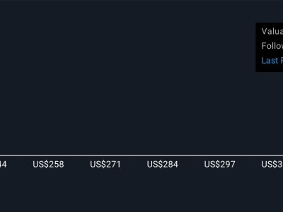 Peluncuran Software Gratis Rockwell Tingkatkan Transformasi Digital dan Tantangan CapEx