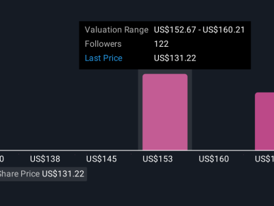 Datadog Jajaki Akuisisi GitLab Untuk Perkuat Posisi di Pasar Cloud Observability