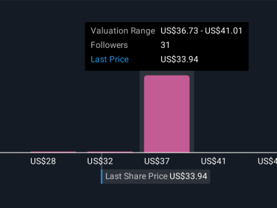 Kembalinya Gregory Stapley Dorong Perkembangan CareTrust REIT di Pasar Real Estat Kesehatan