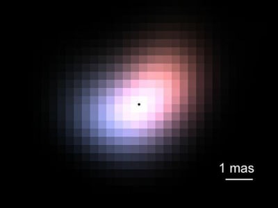 Photonic Lantern Ungkap Rahasia Disk Gas Beta Canis Minoris Secara Detail