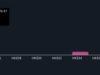 Kemitraan Pembiayaan Eksklusif dan Inovasi Powertrain Dorong Ekspansi Geely di Inggris
