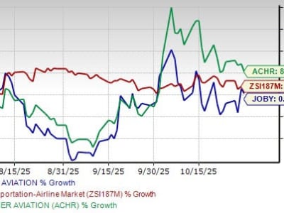 Joby Aviation dan NVIDIA Bersinergi Kembangkan Penerbangan Otonom Canggih