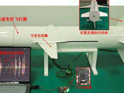 China Perkenalkan Rudal Hipersonik dengan Sayap Retractable untuk Manuver Maksimal