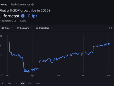 Google Finance Luncurkan Deep Search AI untuk Jawaban Trading Lebih Mendalam