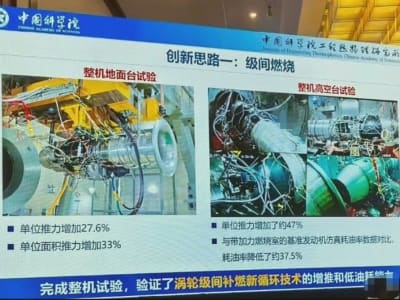 Mesin Siklus Adaptif China Siap Tantang Dominasi Amerika di Pesawat Masa Depan