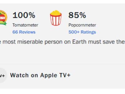 Pluribus, Serial Sci-Fi Baru Vince Gilligan yang Raih 100% Rating Kritik