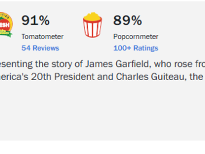 Death by Lightning: Drama Sejarah Menawan Tentang Pembunuhan Presiden Garfield